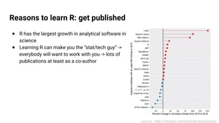 Reasons to learn R: get published
● R has the largest growth in analytical software in
science
● Learning R can make you the “stat/tech guy” ->
everybody will want to work with you -> lots of
publications at least as a co-author
source: http://r4stats.com/articles/popularity/
 
