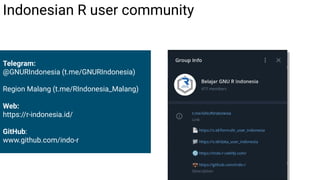 Telegram:
@GNURIndonesia (t.me/GNURIndonesia)
Region Malang (t.me/RIndonesia_Malang)
Web:
https://r-indonesia.id/
GitHub:
www.github.com/indo-r
Indonesian R user community
 
