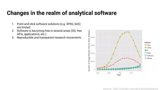 Changes in the realm of analytical software
1. Point and click software solutions (e.g. SPSS, SAS)
are limited
2. Software is becoming free in several areas (OS, free
APIs, applications, etc.)
3. Reproducible and transparent research movements
source: http://r4stats.com/articles/popularity/
 
