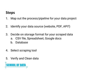 Skillshare - Introduction to Data Scraping | PDF