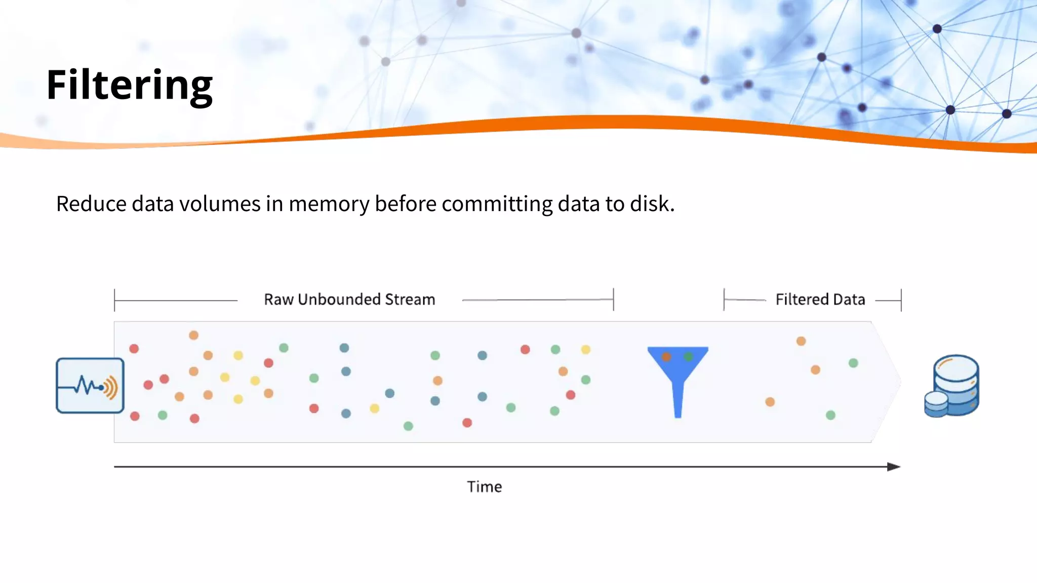 Filtering Reduce data volumes in memory before committing data to disk. 