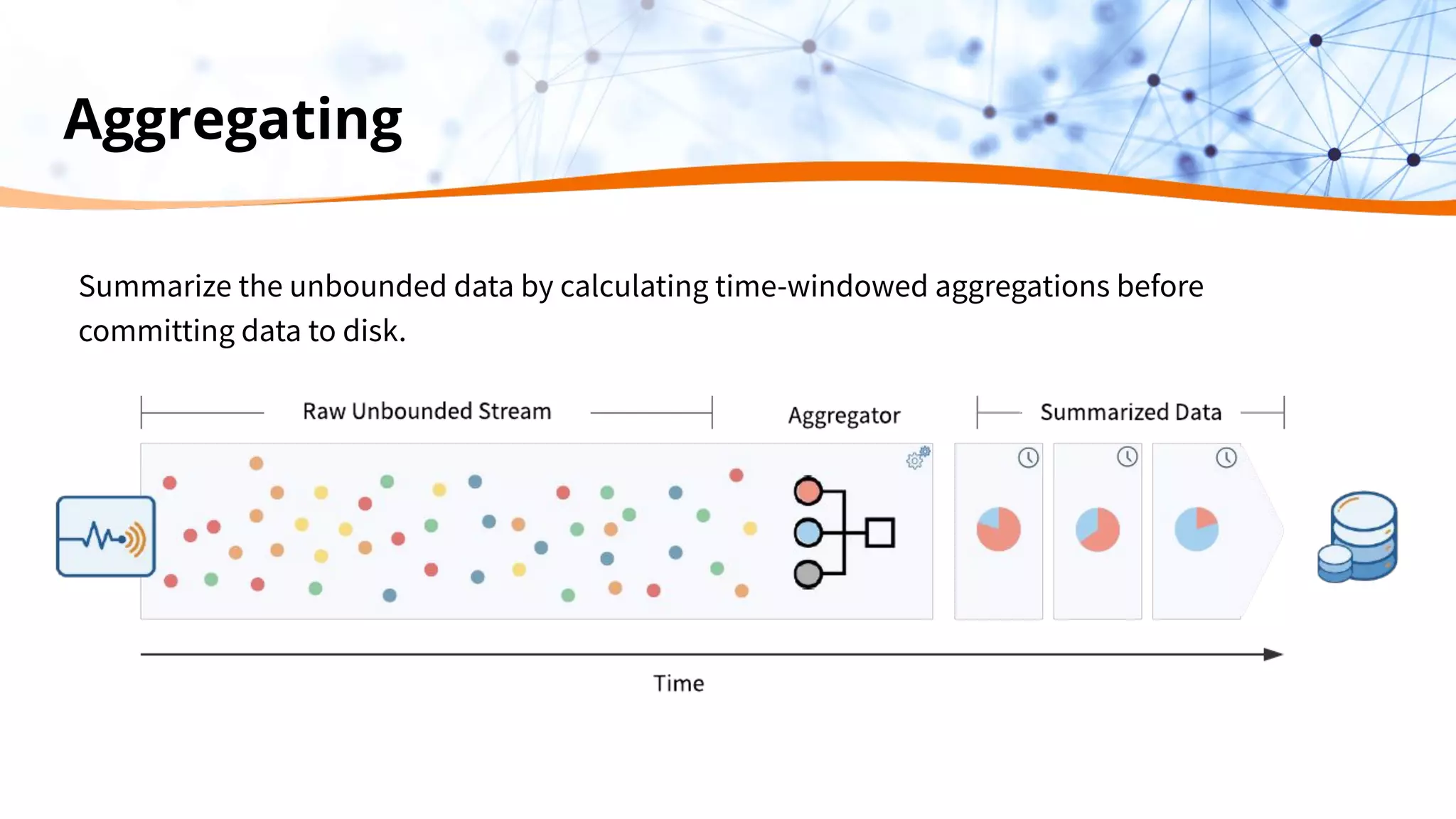 Aggregating Summarize the unbounded data by calculating time-windowed aggregations before committing data to disk. 