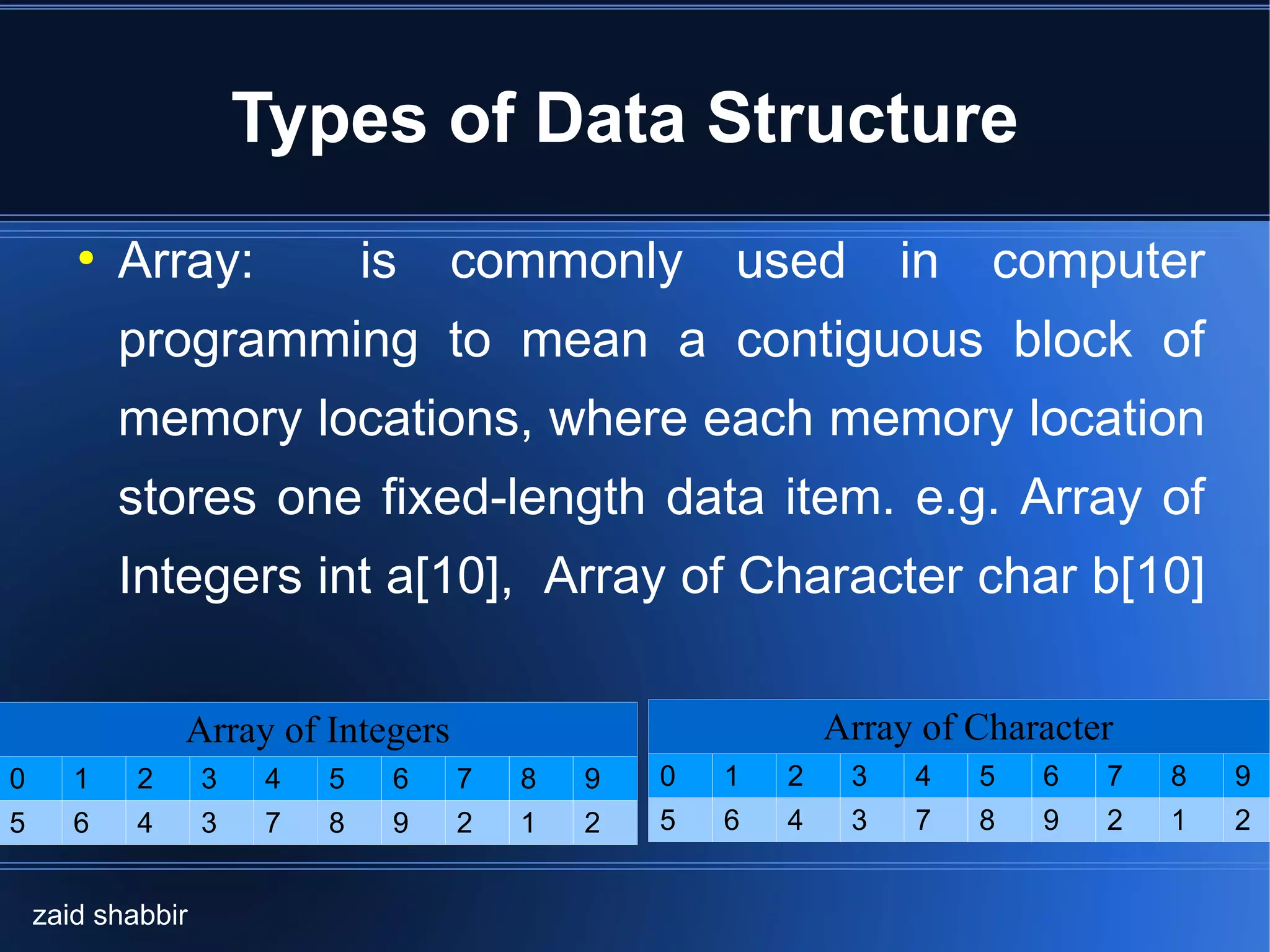 Introduction to data structure | PPT