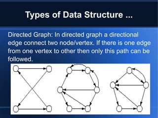 Types of Data Structure ...
Directed Graph: In directed graph a directional
edge connect two node/vertex. If there is one edge
from one vertex to other then only this path can be
followed.
 