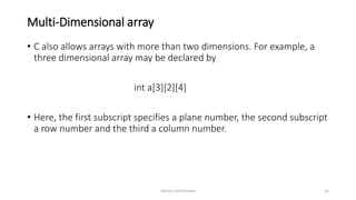 Introduction to data_structure | PPT