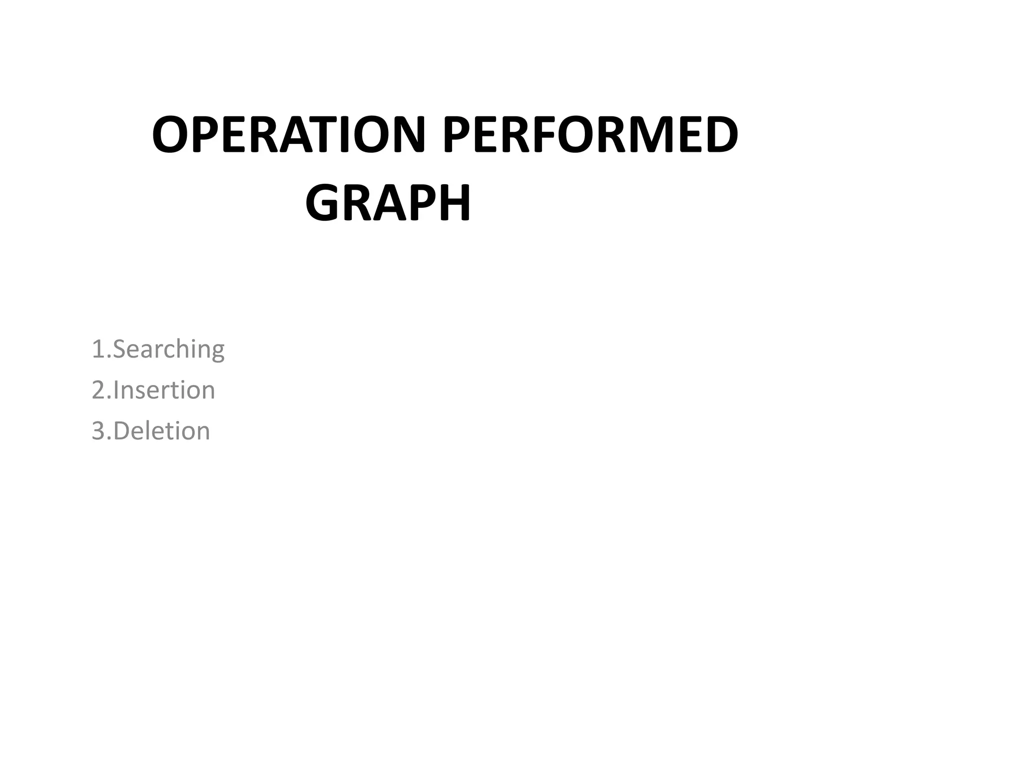 OPERATION PERFORMED
GRAPH
1.Searching
2.Insertion
3.Deletion
 