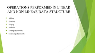 Introduction to data structure | PPT