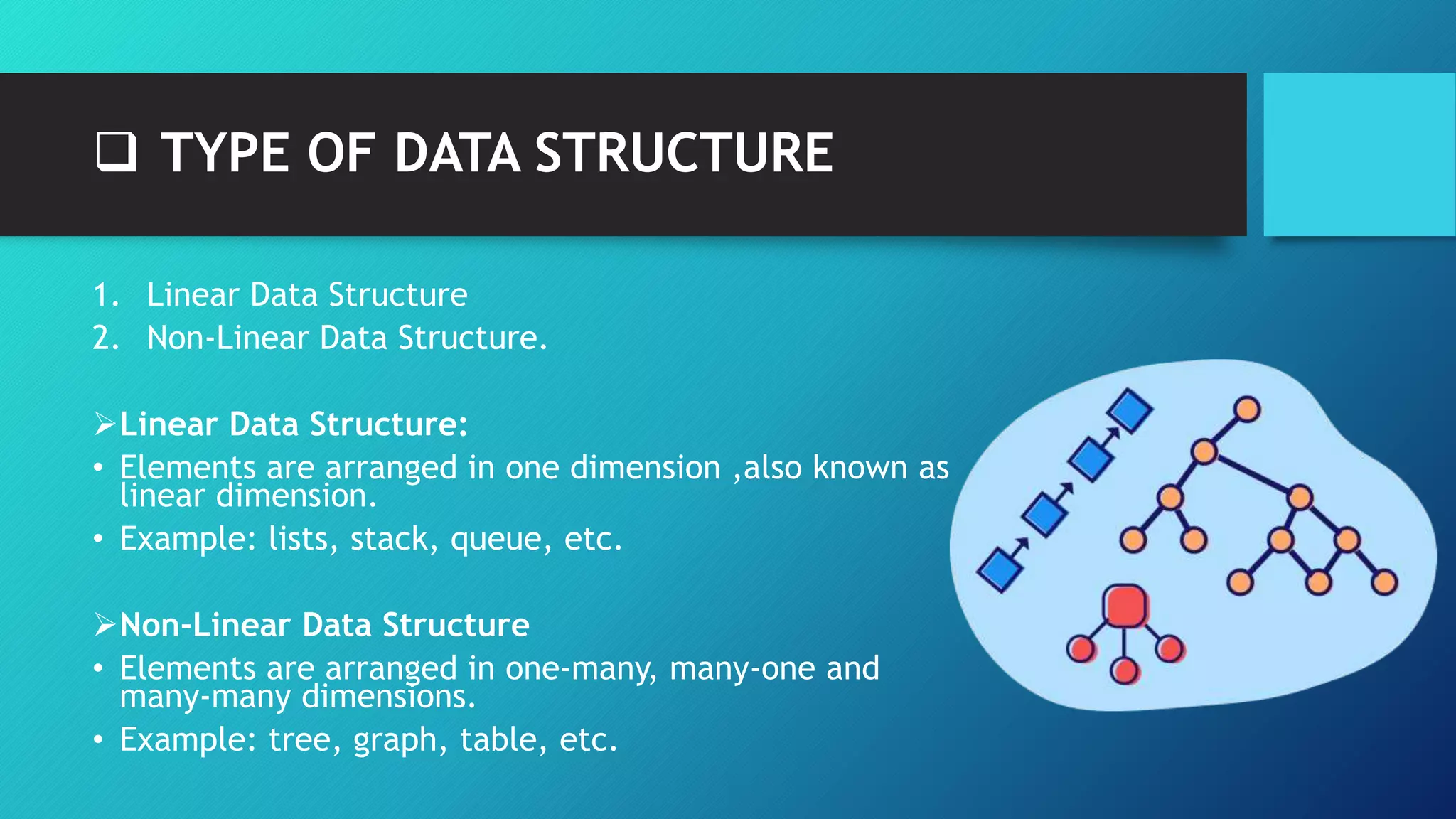 INTRODUCTION TO DATA STRUCTURE.pptx