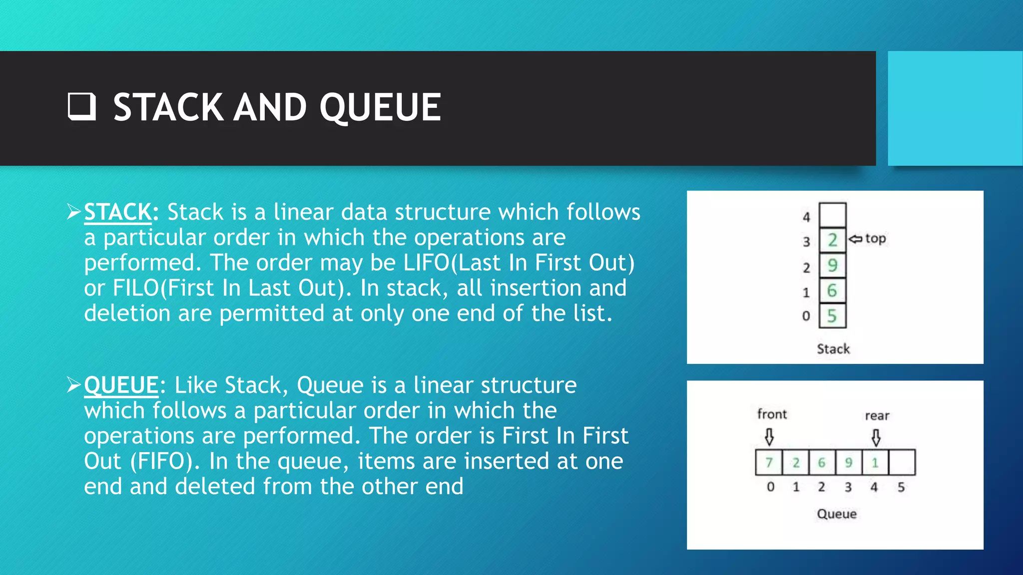 INTRODUCTION TO DATA STRUCTURE.pptx