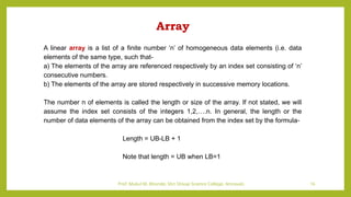 Introduction to Data Structure with types and applications.pptx
