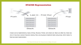 Fixed Sized Stack Introduction to Data Structure with types and applications.pptx