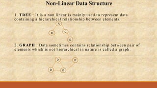 Introduction to data structure | PPT