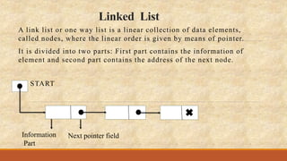 Introduction to data structure | PPT