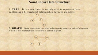 Introduction to data structure | PPT
