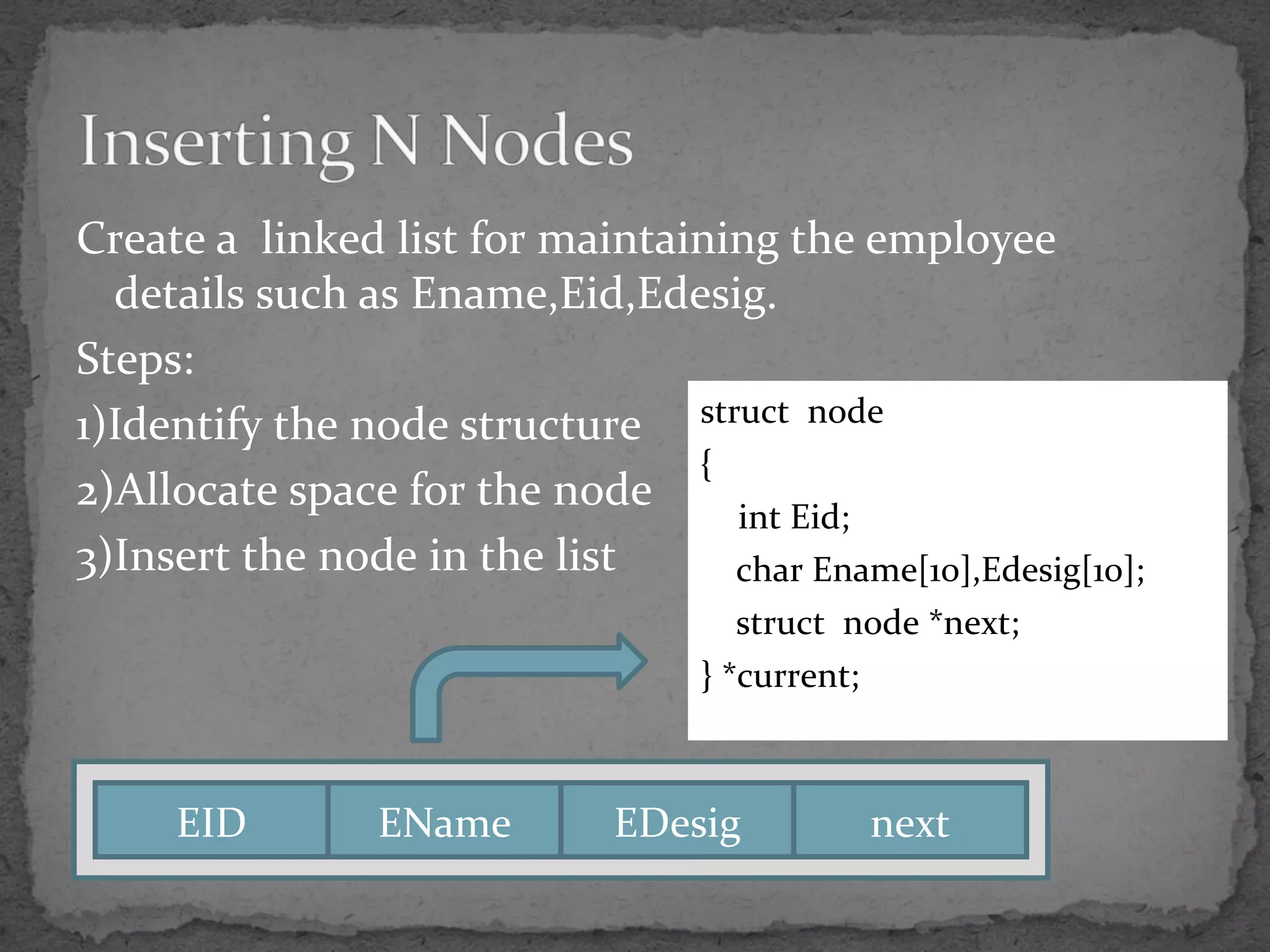 Create a linked list for maintaining the employee
details such as Ename,Eid,Edesig.
Steps:
1)Identify the node structure
2)Allocate space for the node
3)Insert the node in the list
EID EName EDesig
struct node
{
int Eid;
char Ename[10],Edesig[10];
struct node *next;
} *current;
next
 