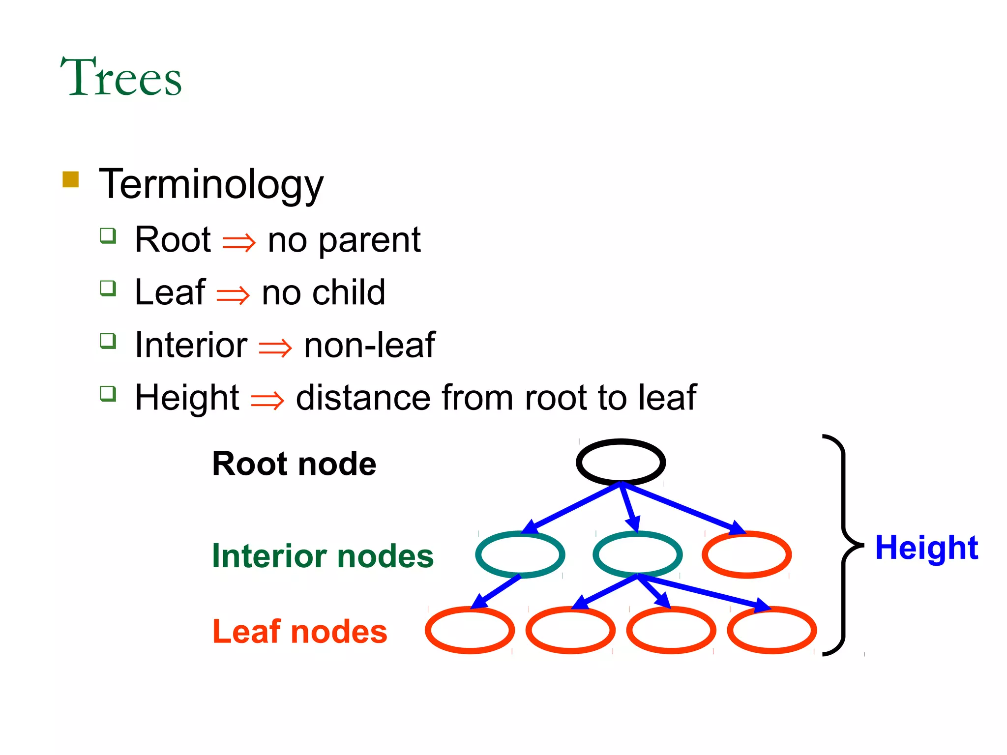 Trees
 Terminology
 Root ⇒ no parent
 Leaf ⇒ no child
 Interior ⇒ non-leaf
 Height ⇒ distance from root to leaf
Root node
Leaf nodes
Interior nodes Height
 