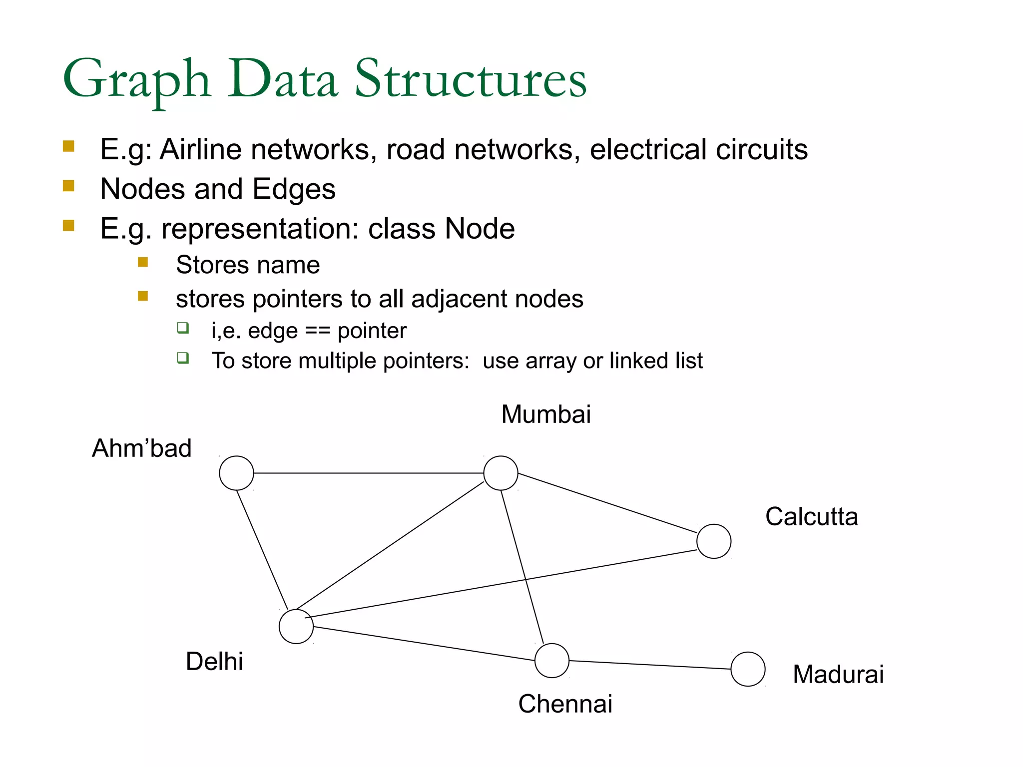 Graph Data Structures
 E.g: Airline networks, road networks, electrical circuits
 Nodes and Edges
 E.g. representation: class Node
 Stores name
 stores pointers to all adjacent nodes
 i,e. edge == pointer
 To store multiple pointers: use array or linked list
Ahm’bad
Delhi
Mumbai
Calcutta
Chennai
Madurai
 