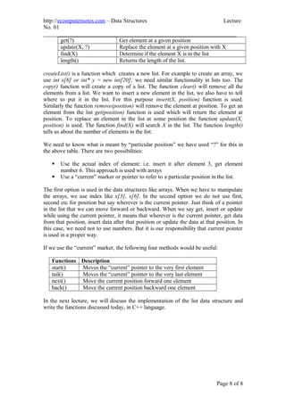 e computer notes - Introduction to data structures | PDF