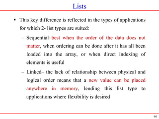 Lists In Algorithm Introduction to data structures and Algorithm | PPT