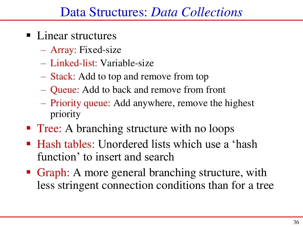Introduction to data structures and Algorithm
