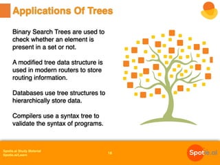 Spotle.ai Study Material
Spotle.ai/Learn
Applications Of Trees
16
Binary Search Trees are used to
check whether an element is
present in a set or not.
A modified tree data structure is
used in modern routers to store
routing information.
Databases use tree structures to
hierarchically store data.
Compilers use a syntax tree to
validate the syntax of programs.
 