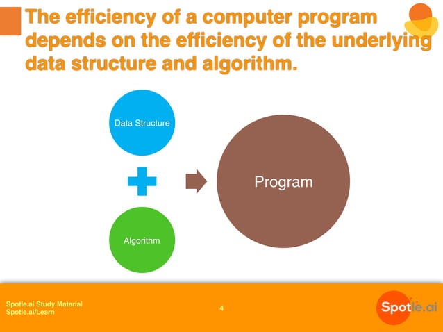 Introduction To Data Structures | PDF