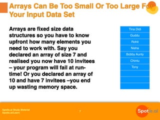 Spotle.ai Study Material
Spotle.ai/Learn
Arrays are fixed size data
structures so you have to know
upfront how many elements you
need to work with. Say you
declared an array of size 7 and
realised you now have 10 invitees
– your program will fail at run-
time! Or you declared an array of
10 and have 7 invitees –you end
up wasting memory space.
Arrays Can Be Too Small Or Too Large For
Your Input Data Set
7
Tina Didi
Guddu
Rohit
Nisha
Bobby Aunty
Chintu
Tony
 