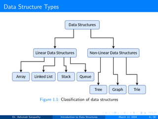 Introduction to Data Structures . | PDF | Databases | Computer Software ...
