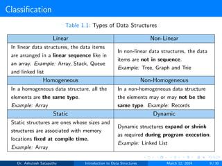 Introduction to Data Structures . | PDF | Databases | Computer Software ...