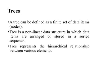 Introduction to Data Structures with types of DS.pdf