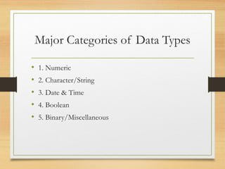 Introduction_to_Data_Types_Pavan_Tej.ppt