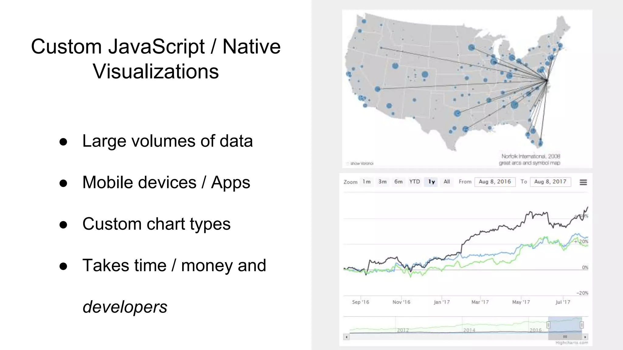 Custom JavaScript / Native Visualizations ● Large volumes of data ● Mobile devices / Apps ● Custom chart types ● Takes time / money and developers 