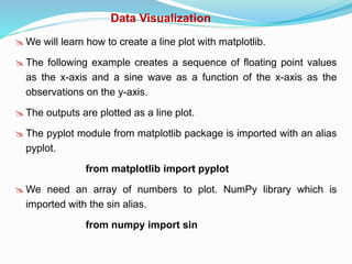 Python for Data Science | PPTX | Programming Languages | Computing