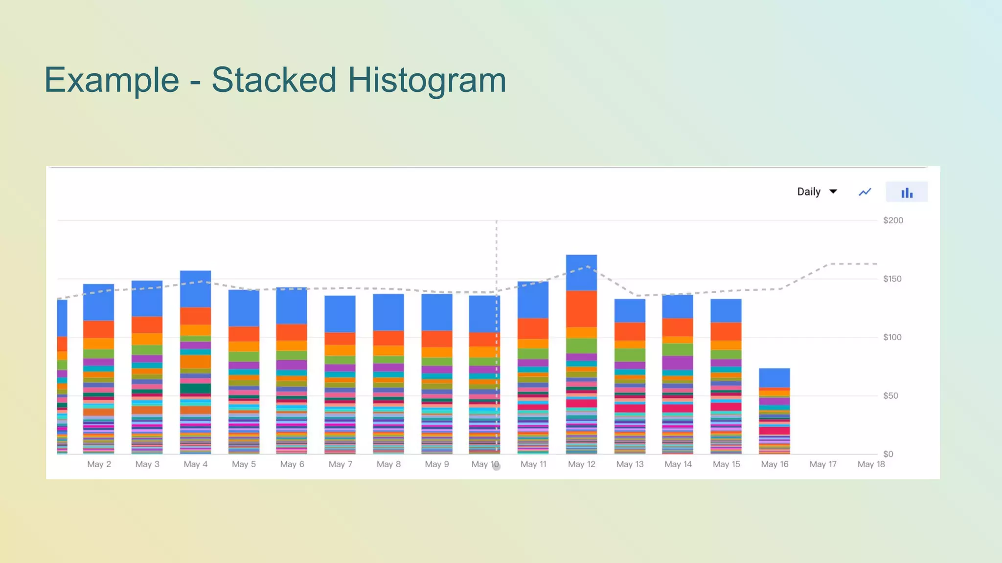 Introduction to data visualization | PDF
