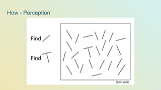 How - Perception
