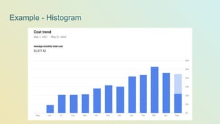 Example - Histogram