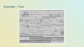 Example - Tree