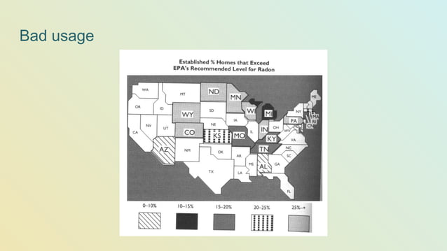 Introduction to data visualization | PDF
