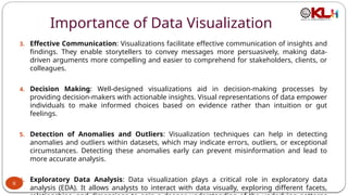 Introduction to Data Visualization, Importance and types | PPTX