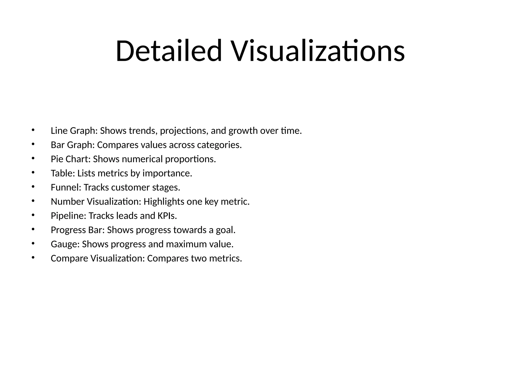 Detailed Visualizations
• Line Graph: Shows trends, projections, and growth over time.
• Bar Graph: Compares values across categories.
• Pie Chart: Shows numerical proportions.
• Table: Lists metrics by importance.
• Funnel: Tracks customer stages.
• Number Visualization: Highlights one key metric.
• Pipeline: Tracks leads and KPIs.
• Progress Bar: Shows progress towards a goal.
• Gauge: Shows progress and maximum value.
• Compare Visualization: Compares two metrics.
 