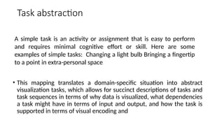 Comprehensive Introduction to Data Visualization Techniques and ...