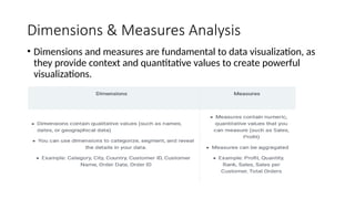 Comprehensive Introduction to Data Visualization Techniques and ...