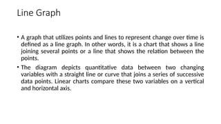 Comprehensive Introduction to Data Visualization Techniques and ...
