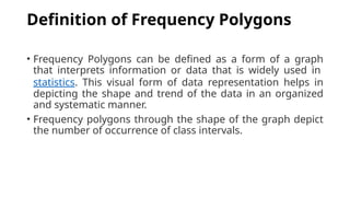 Data Visual Polygons Comprehensive Introduction to Data Visualization Techniques and ...