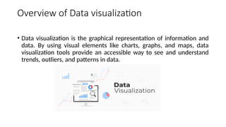Comprehensive Introduction to Data Visualization Techniques and ...
