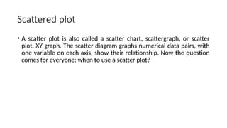 Comprehensive Introduction to Data Visualization Techniques and ...