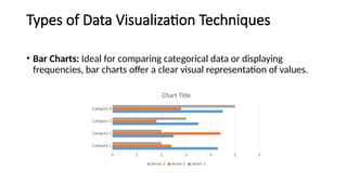 Value Visualization Comprehensive Introduction to Data Visualization Techniques and ...
