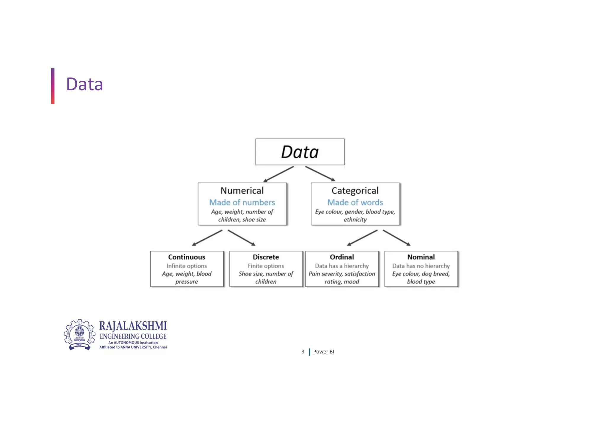 Introduction to Data Visualization and its Applications.pdf