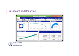 Power BI
10
Dashboard and Reporting
 