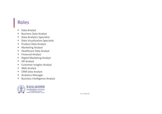 Power BI
14
Roles
 Data Analyst
 Business Data Analyst
 Data Analytics Specialist
 Data Visualization Specialist
 Product Data Analyst
 Marketing Analyst
 Healthcare Data Analyst
 Financial Analyst
 Digital Marketing Analyst
 HR Analyst
 Customer Insights Analyst
 Web Analyst
 CRM Data Analyst
 Analytics Manager
 Business Intelligence Analyst
 